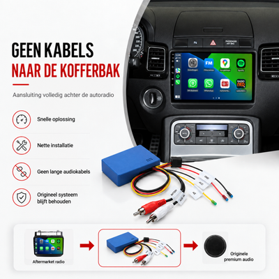 CTX-3307 Glasvezel Decoder voor Volkswagen Touareg 2011 tm 2017