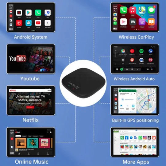 Carlinkit CarPlay ai Box | 3GB | Android | Netflix & YouTube