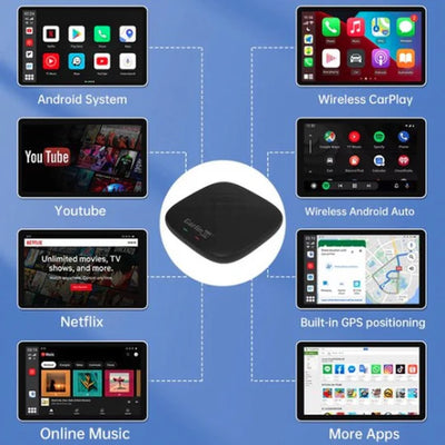 Carlinkit CarPlay ai Box | 3GB | Android | Netflix & YouTube