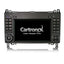 CarPlay for Mercedes Sprinter Vito Viano | Android Auto Car Radio | Android 14 | 4+64GB