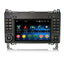 CarPlay for Mercedes Sprinter Vito Viano | Android Auto Car Radio | Android 14 | 4+64GB