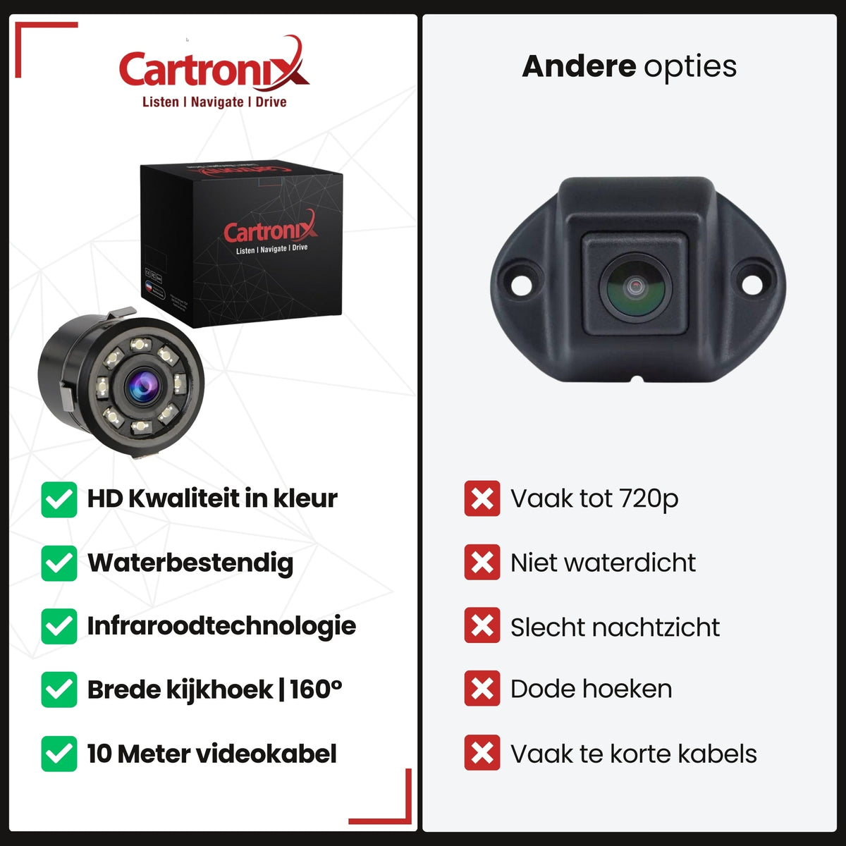 Cartronix RV-340 PRO Rückfahrkamera | Universal | Stoßstange | 8 LED