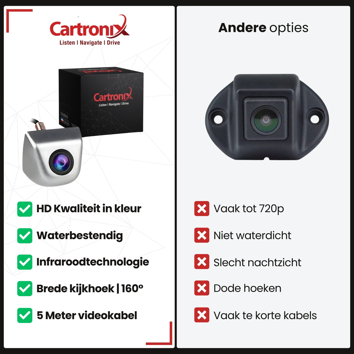 Caméra de recul RV-370 PRO | Look d'origine | Argent mat