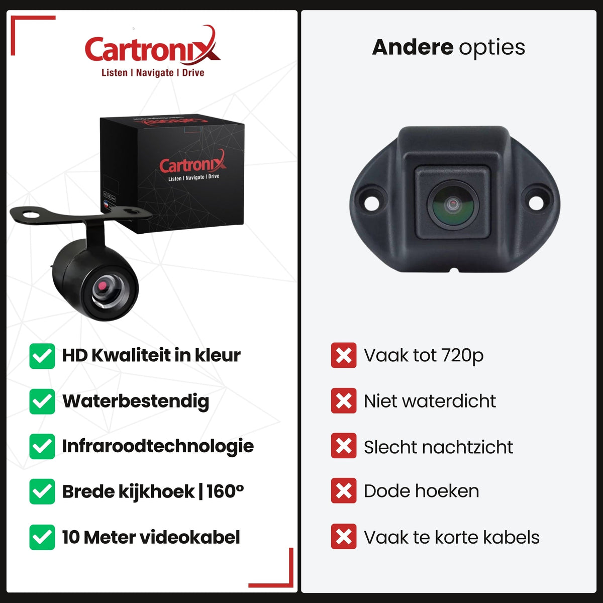 Cámara de visión trasera Cartronix RV-330 PRO | Universal | Parachoques | Visión nocturna