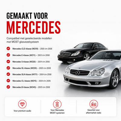 Décodeur fibre optique CTX-3301 pour Mercedes W211 CLS SLK CL