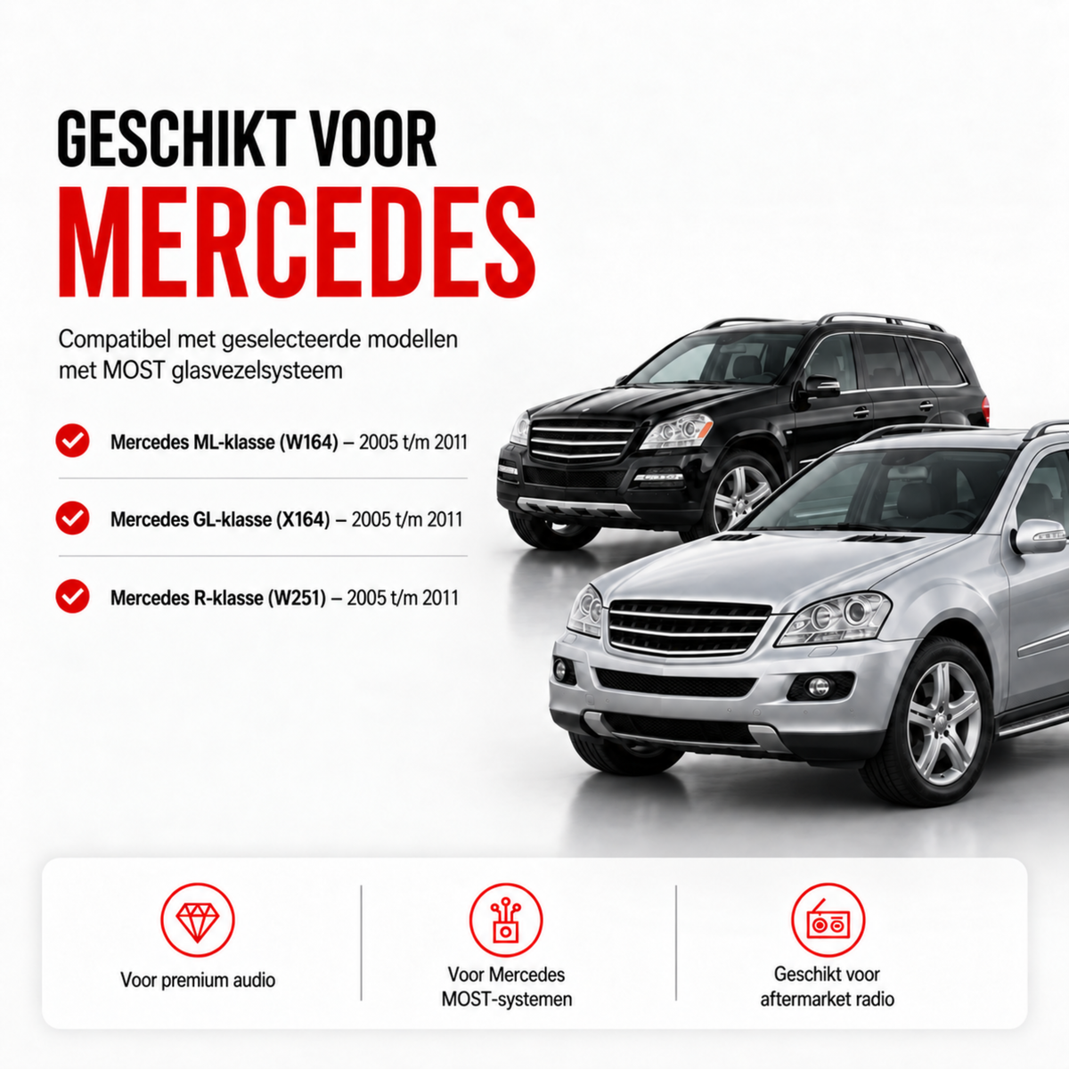 CTX-3302 | Decodificador de fibra óptica | Mercedes ML w164 | GL x164 | Clase R w251