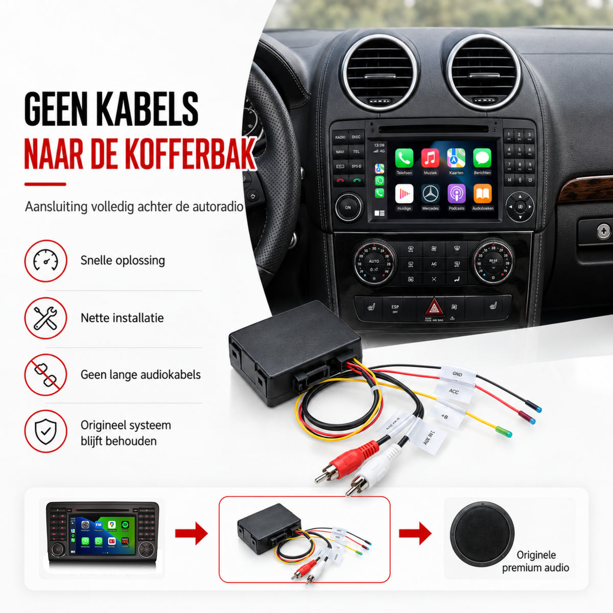 CTX-3302 | Decodificador de fibra óptica | Mercedes ML w164 | GL x164 | Clase R w251