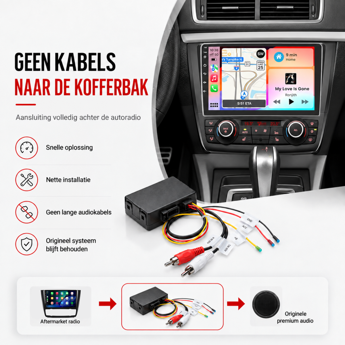 CTX-3305 | Décodeur fibre optique | BMW Série 1 | BMW Série 3 | BMW Série 5