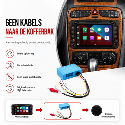 Optic Fiber decoder | Mercedes E/CLS/S/SL/SLK/CL | 2000 t/m 2004