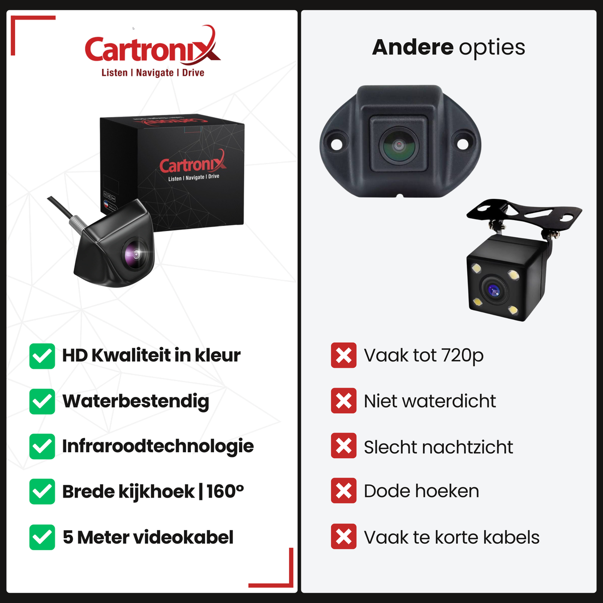 RV-350 PRO Achteruitrijcamera | Originele look | Zwart – afbeelding 4