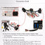 Connettore Bose Audi TT A3 A4 | Audio Bose Audi | Cartronix