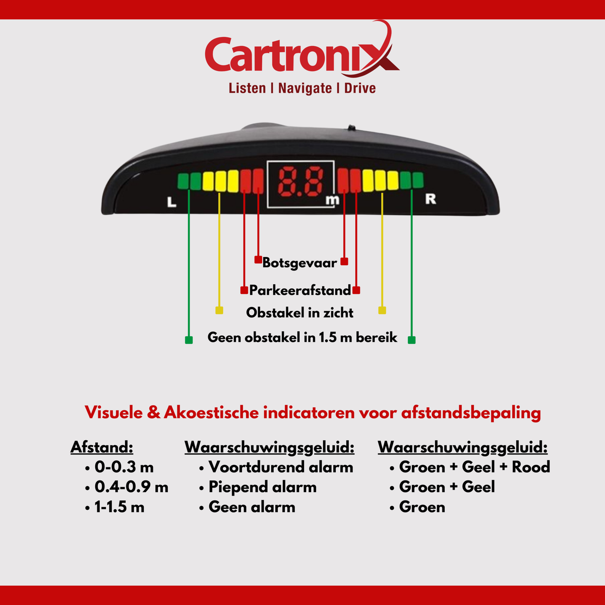 Czujniki parkowania | Szary Celadon | Asystent parkowania | CTX-RP41
