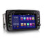 Mercedes Clase C | Android 16 | Autorradio | 2000 a 2004 | CarPlay y Android Auto