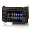 Mercedes Clase A/B, Sprinter, Vito/Viano y VW Crafter | Android 14 | Autorradio | CarPlay y Android Auto