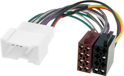 Renault Megane | ISO-Kabel | Adapterstecker für Autoradio