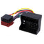 Renault Scenic | Megane | Kabel ISO | adapter do radia samochodowego
